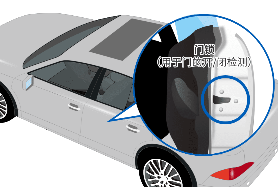 一“顆”見效，安裝無憂，無桿·多角度D2EW歐姆龍超微小微動開關(guān)